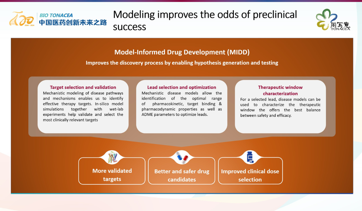 Highlights from Dr. Kalyanasundaram Subramanian's Presentation at T20 Bio Tonacea Conference 2024
